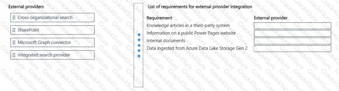 MB-230 question answer