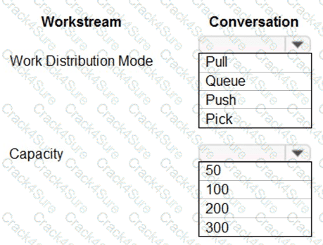 MB-230 question answer