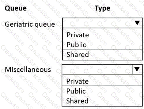 MB-230 question answer