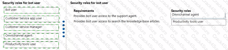 MB-230 question answer