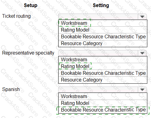 MB-230 question answer