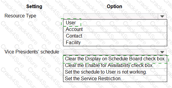 MB-230 question answer