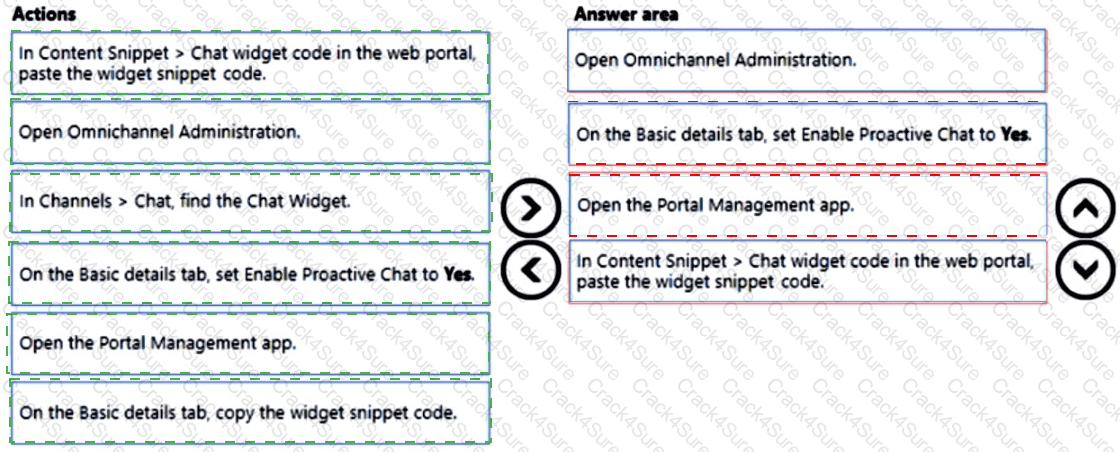 MB-230 question answer