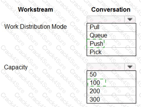 MB-230 question answer