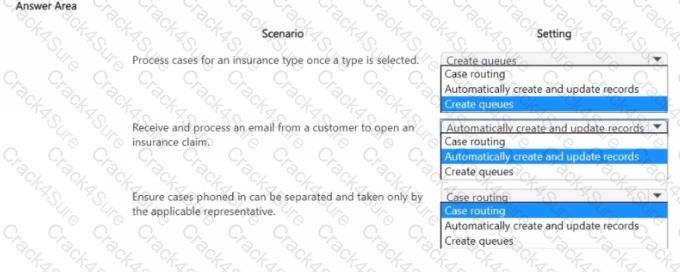 MB-230 question answer