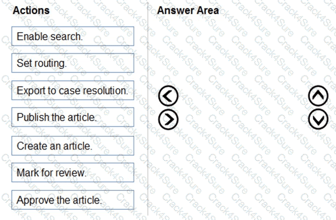 MB-230 question answer