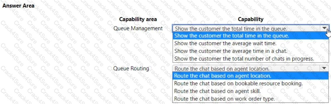 MB-230 question answer