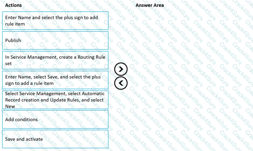 MB-230 question answer