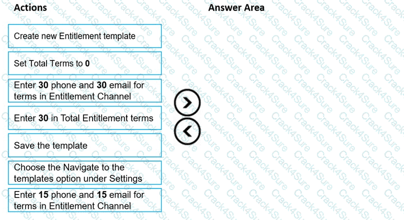 MB-230 question answer