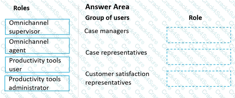 MB-230 question answer
