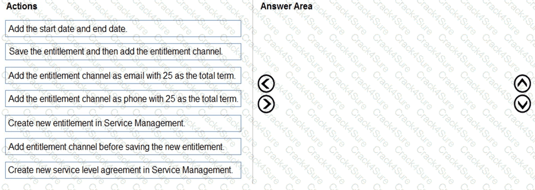 MB-230 question answer