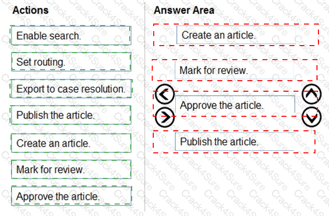 MB-230 question answer