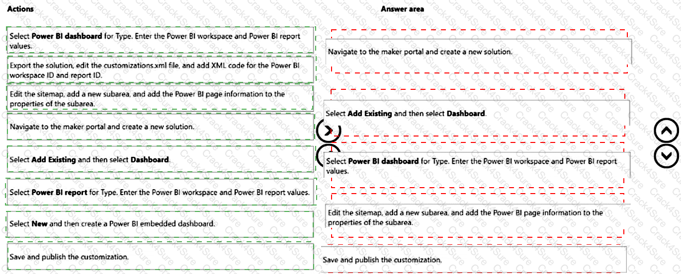 MB-230 question answer