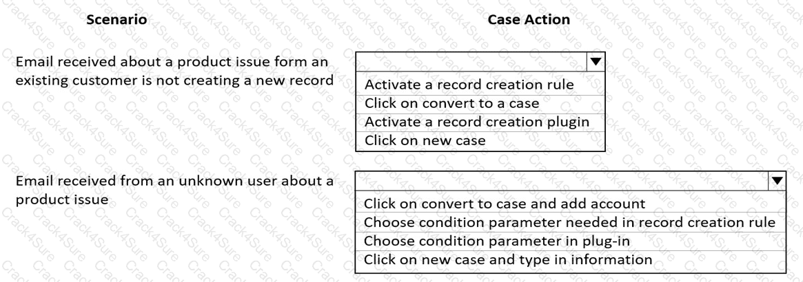 MB-230 question answer