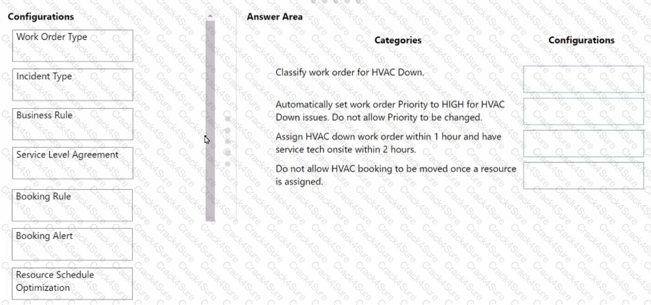 MB-240 question answer