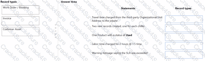 MB-240 question answer