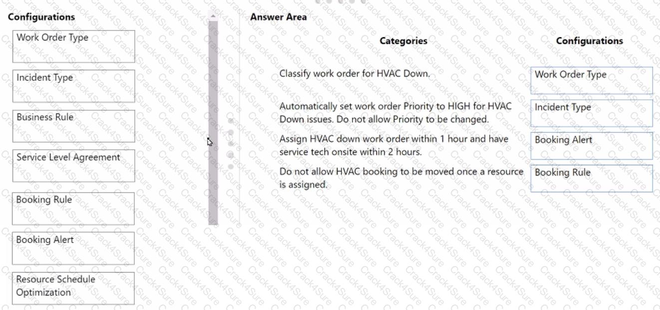 MB-240 question answer