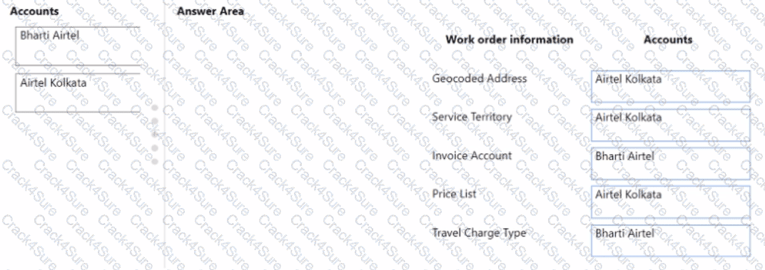 MB-240 question answer