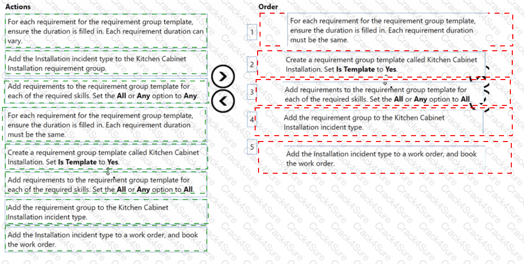 MB-240 question answer
