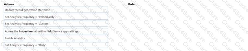 MB-240 question answer