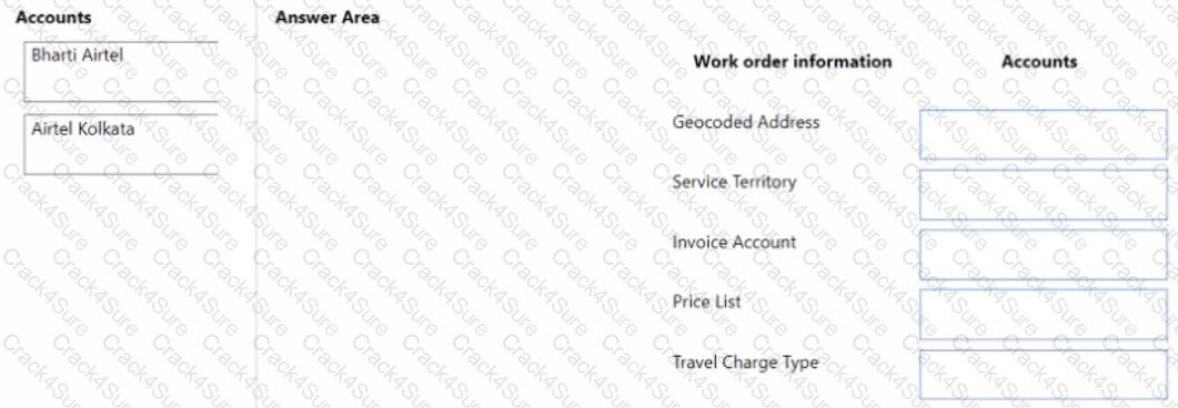 MB-240 question answer