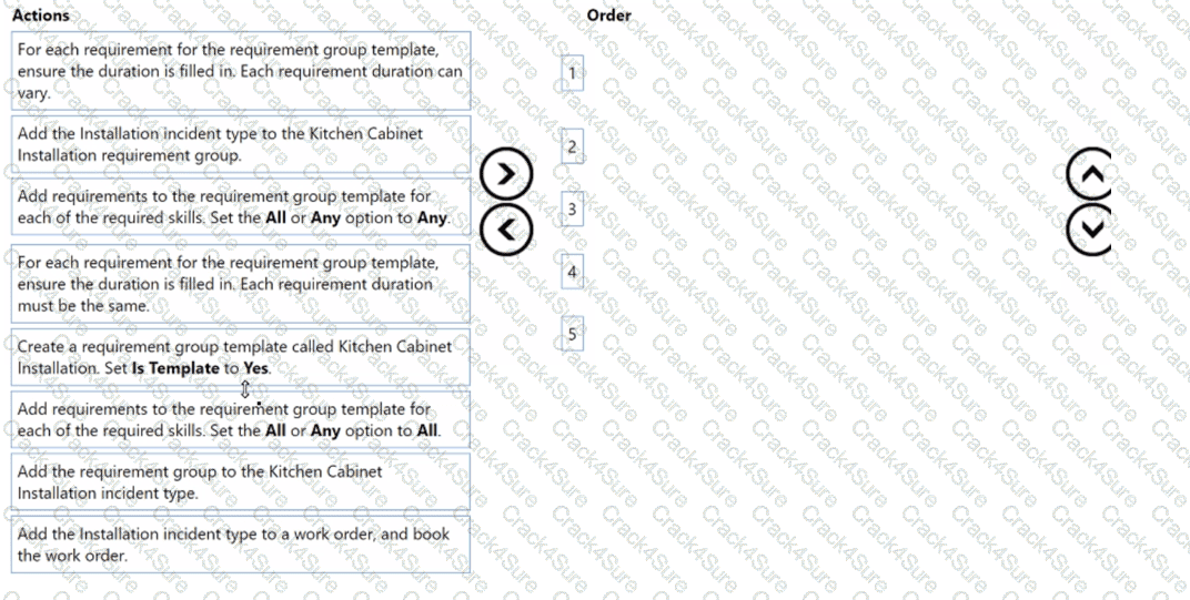 MB-240 question answer