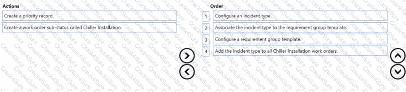 MB-240 question answer