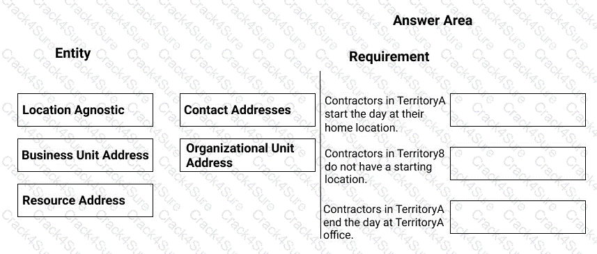 MB-240 question answer