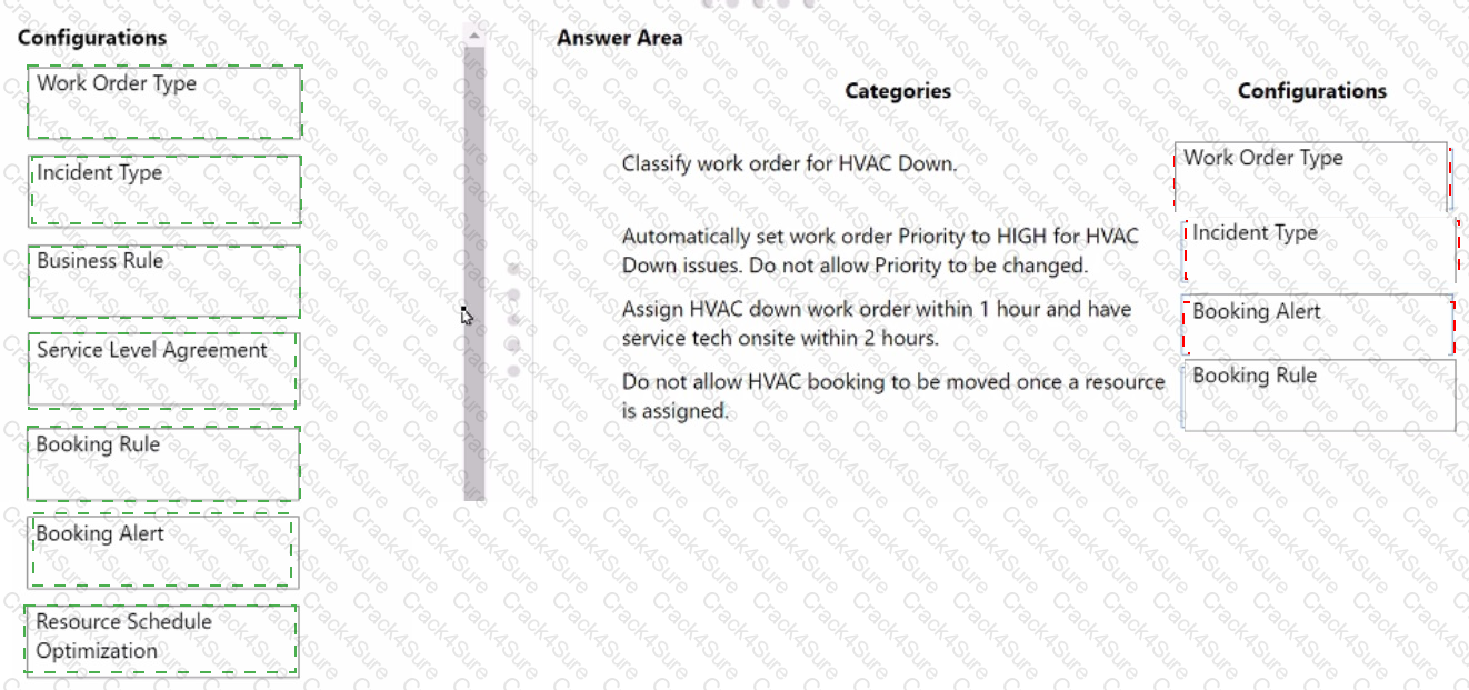 MB-240 question answer