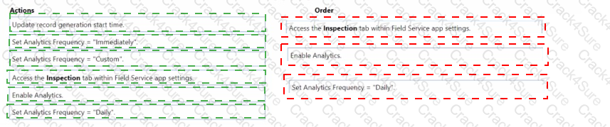 MB-240 question answer