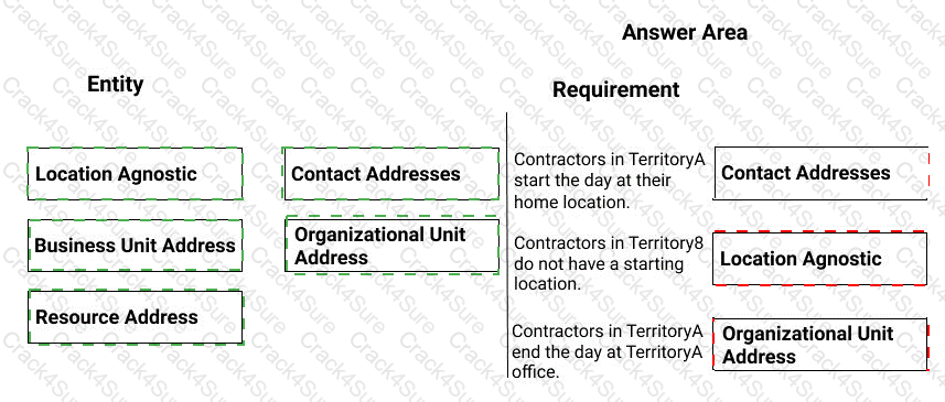 MB-240 question answer