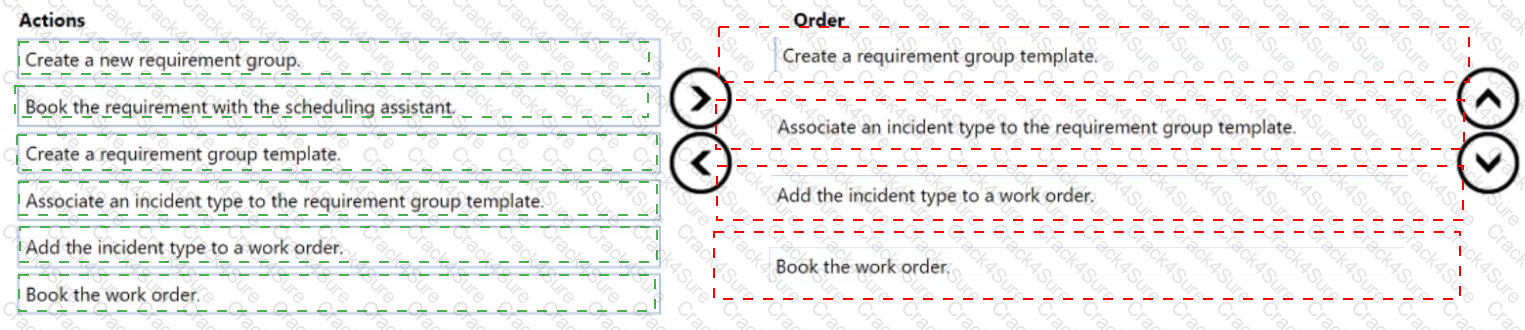 MB-240 question answer