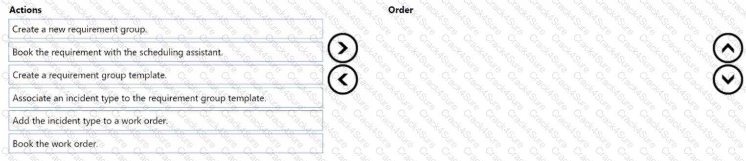 MB-240 question answer
