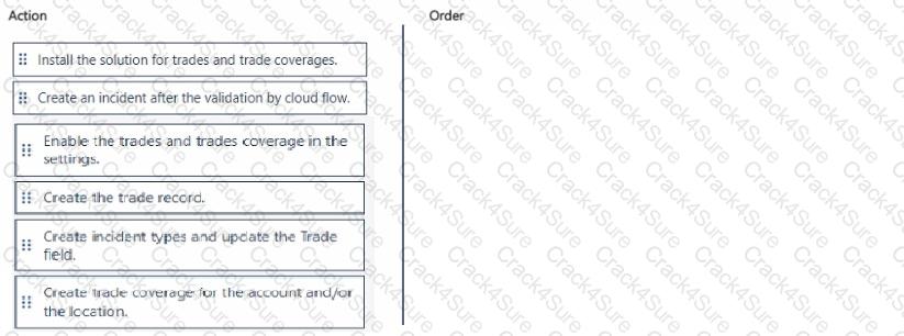 MB-240 question answer