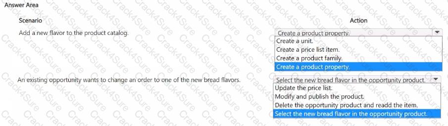 MB-280 question answer