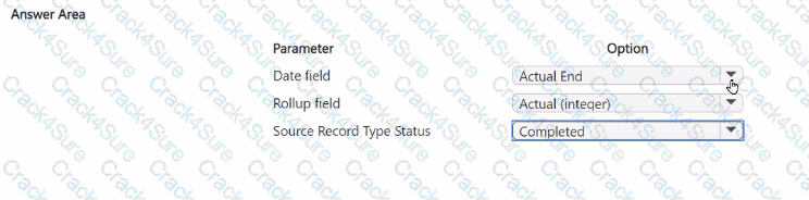 MB-280 question answer