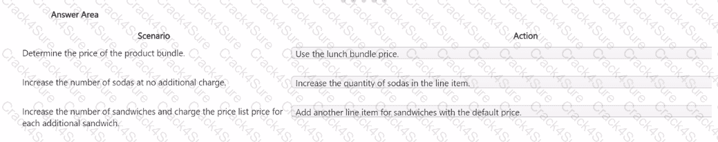 MB-280 question answer