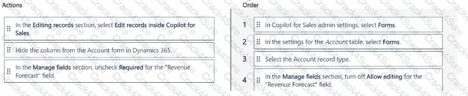 MB-280 question answer