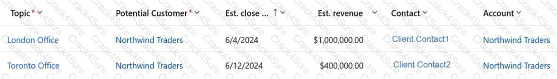 MB-280 question answer