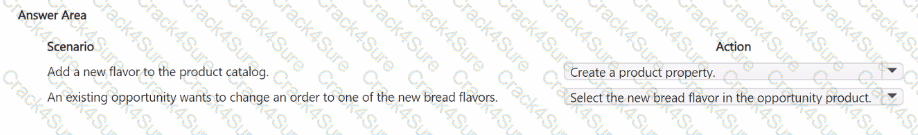 MB-280 question answer