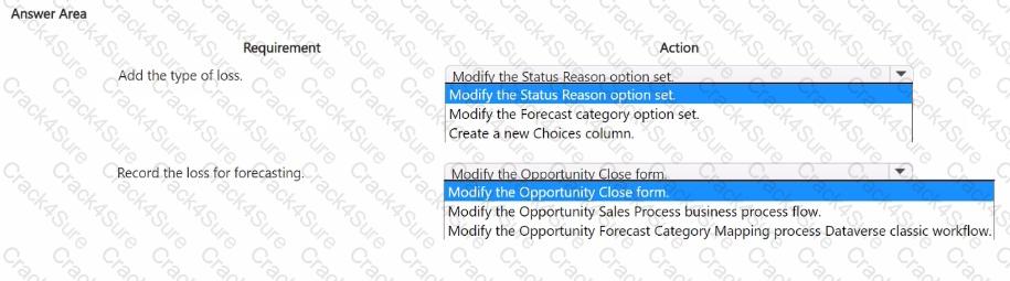 MB-280 question answer