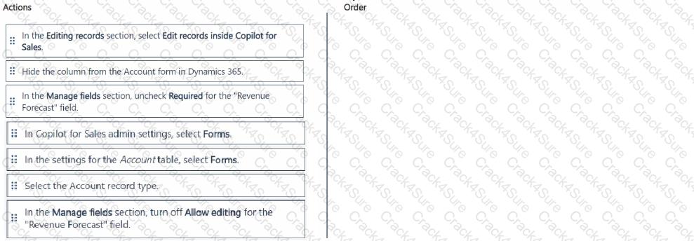 MB-280 question answer