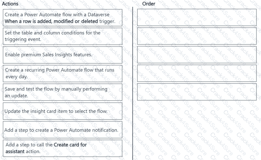 MB-280 question answer