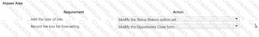 MB-280 question answer