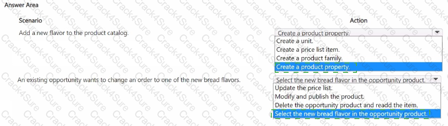 MB-280 question answer