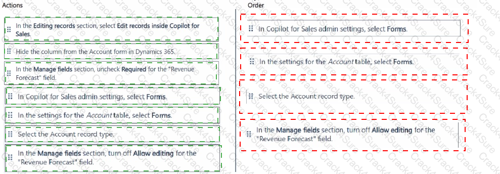 MB-280 question answer