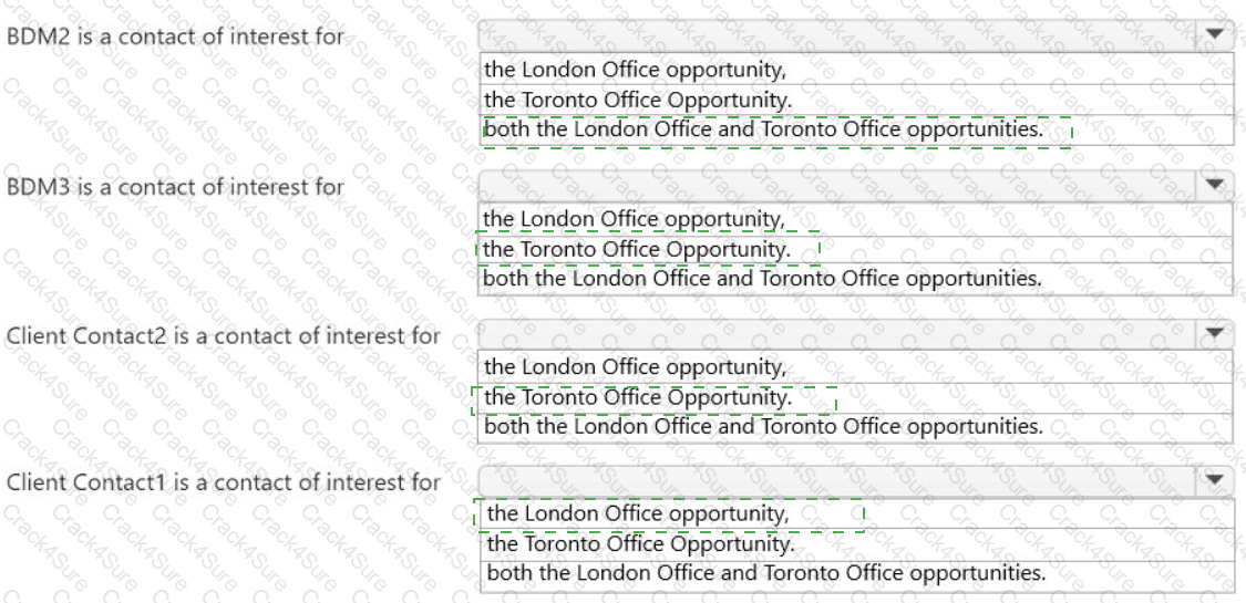 MB-280 question answer