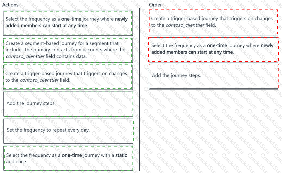 MB-280 question answer