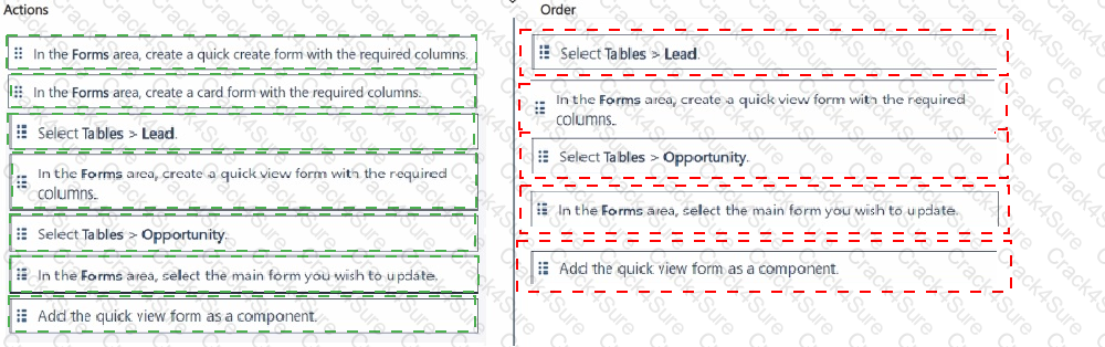 MB-280 question answer