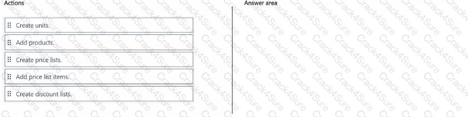 MB-280 question answer